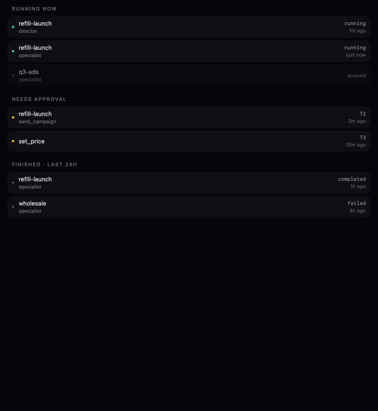 The same Activity list on Mac